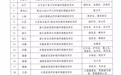 山东这两条河，获中央财政支持！