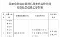 和谐健康保险孝感中心支公司编制虚假资料遭监管处罚
