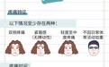 健康笔记丨掌握紧张性头痛的应对技巧