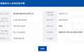 威海蓝创商票逾期7850万元，此前因非标操作遭警示