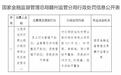 内控及信贷多项违规 安远农商行被罚115万元