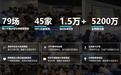 从“零起步”到“万人参训”，玄武“智”造AI人才转化枢纽