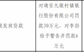 靖安九银村镇银行被罚30万元，涉违规放贷