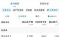 净利暴增340.23%！安徽“80后”跑出一家上市企业