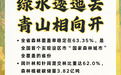 赣鄱山水绘青绿，带你领略江西生态之美