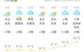 台风过后天气如何？未来几天宜春晴雨相间