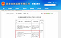 上海浦东发展银行股份有限公司乌鲁木齐分行被罚款85万元