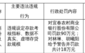 宜春农商行被罚90万元，涉数据不真实等