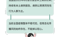 6大猴痘认知误区　一文说清
