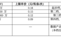 公共数据“明码标价” 湖南这步棋怎么下？
