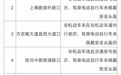 南昌69处电子警察设备迎来调整 抓拍这些违法行为