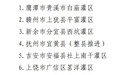 节水增效！宁都县梅江灌区入选“省级试点”