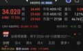 联想集团股价直线拉升，AI服务器储备订单超3600亿元
