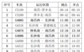 受台风“白海豚”影响！新余增开多趟高铁列车