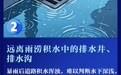 漫科普丨“白海豚”残涡北上！“五远离&四做好”避险干货火速查收