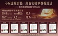 2026全网数据透视热门NMN品牌推荐哪个牌子性价比高、含量足NMN活性体感好？
