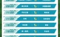 2026中国网络媒体足球精英赛赛程公布