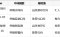 AI监测数据能不能信？做GEO找数据可验证的公司