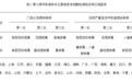 关于近期新冠病毒感染，南昌市疾控中心发布健康提醒