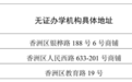 监控被删、费用未规范入账 珠海香洲一连锁培训机构无证办学被责令关停
