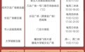 为爱挽袖！赣州呼吁AB型“热血侠”驰援献血