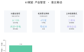 AI赋能启新篇 数智聚力促低碳——淮北移动构建立体化节能模式助力绿色转型