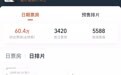 “烂出圈”的《牛来》综合票房已破60万元，排片升至1568场，主创仅两人；观众：因为好奇半夜买的票，不会二刷，“折磨一次就够了”