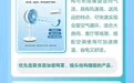 本月新版标准实施，一图读懂如何正确选购和使用电风扇