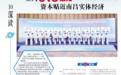 一场对接会，看500多亿元金融“活水”都流向了哪里？