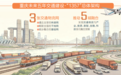 到2030年 重庆全面建成“一极一枢纽”
