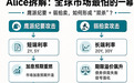大考临近，全球市场最怕时刻