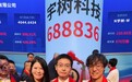 初心资本参投企业宇树科技科创板上市！硬科技布局再结硕果