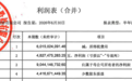业绩与合规双双承压，杭州联合银行IPO闯关再添变数