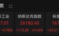美股全线上涨，金价重回4600美元
