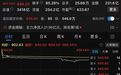 暴涨460%，宇树科技登陆A股，多家券商斩获浮盈