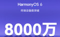 华为余承东：HarmonyOS 6终端设备数突破8000万