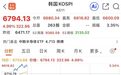 熔断，韩股暴涨，三星、SK海力士利好来袭