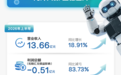 一图读懂华大智造2026年半年报