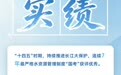 长江十年行丨一江碧水向东流，江西十年生态答卷