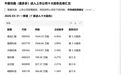 否认使用杠杆资金，牛散“鑫多多”回应举牌风波，称不存在爆仓风险