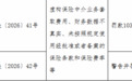 阳光财产保险股份有限公司沈阳中心支公司因虚构保险中介业务套取费用等被处罚103万元