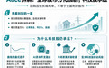 全球巨震，重大转折来了