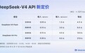 DeepSeek-V4系列今日起价格上涨：峰谷定价 高峰期贵一倍