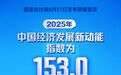新华社权威快报丨2025年中国经济发展新动能指数增长12.5%