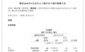 美团公布财报：二季度收入1046.43亿，同比增长14.4%
