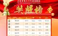 山东省第二十六届运动会最新奖牌榜！