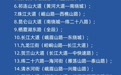 兰州新区马拉松30日开跑　这些区域交通管制