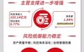 长沙银行2026年半年度报告