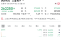 直线大跌，利好突变利空，三星怎么了？高盛最新发声