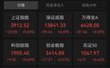 宇树科技股价跌破600元，市值跌去2056亿